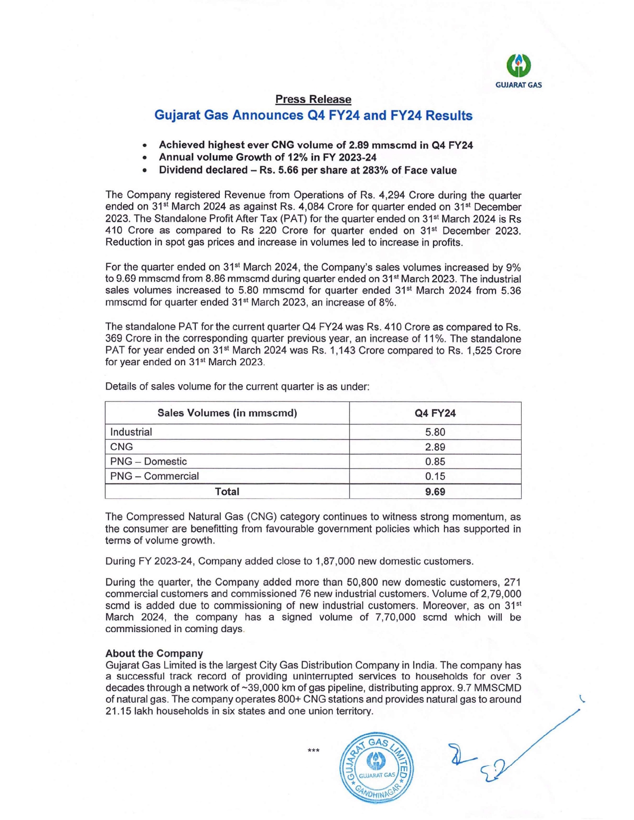 press-release-q4-fy-24-and-fy-2023-24-reults