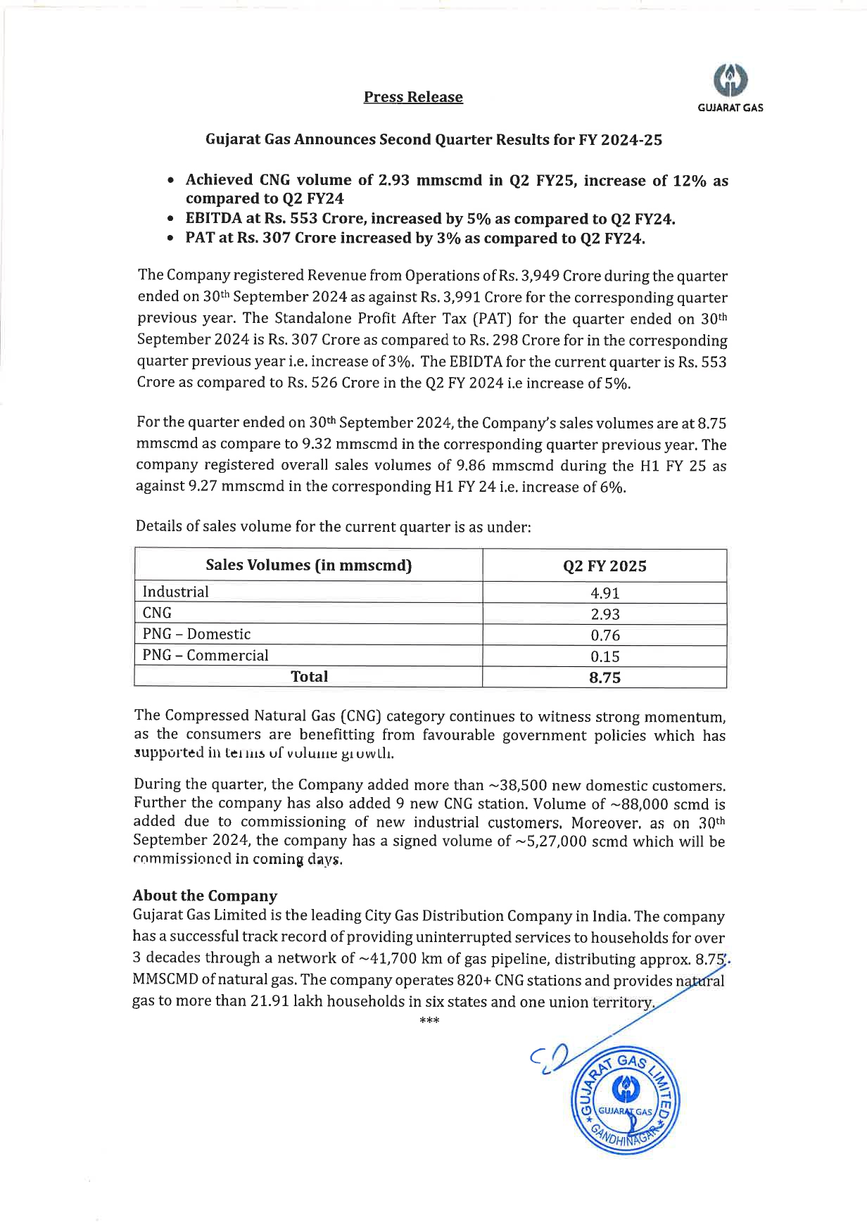 press-release-q2-fy-2024-25